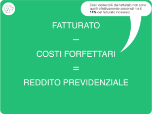 artigiani