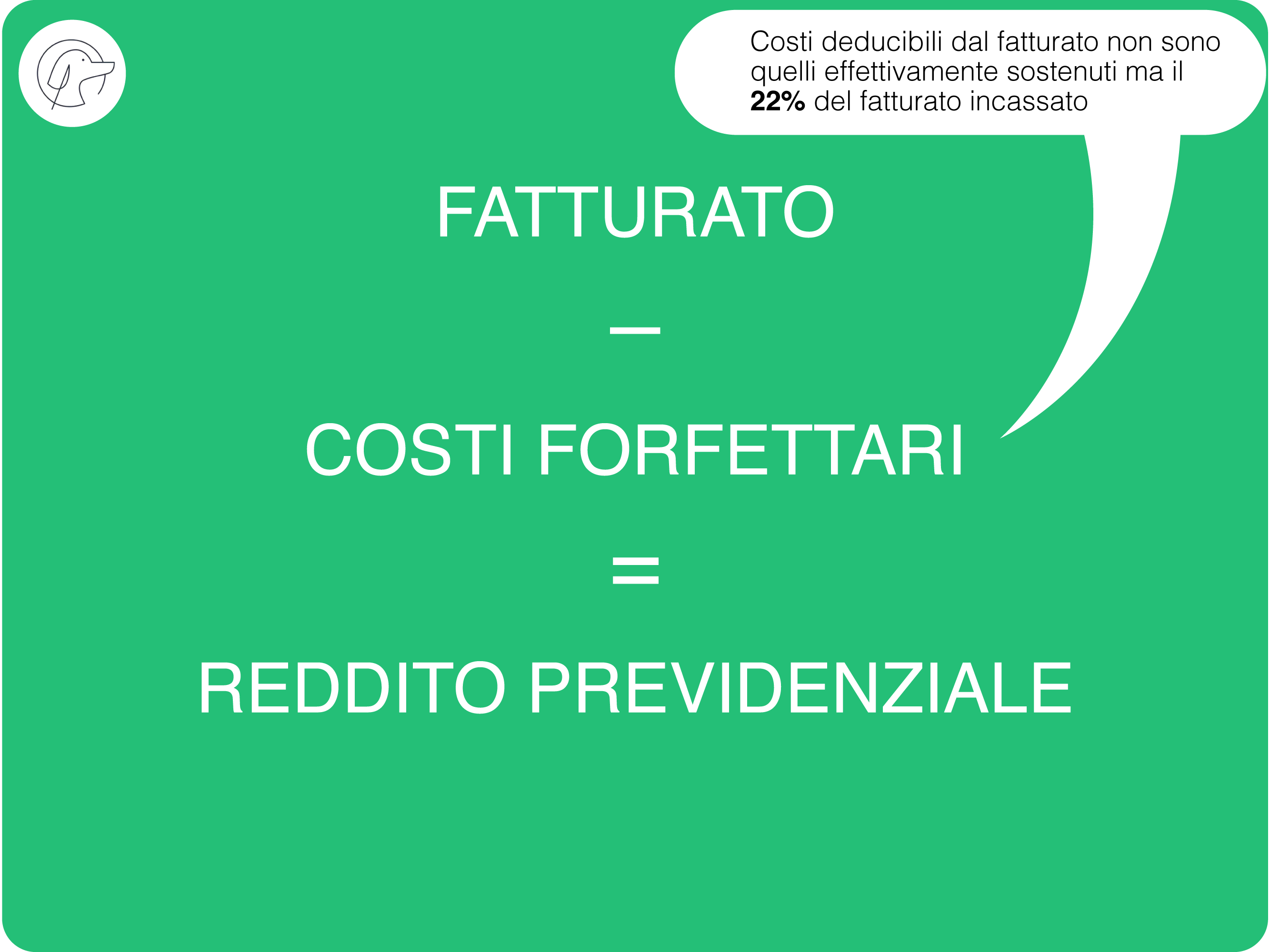 Partita IVA Geologo: Codice ATECO 72.10.21 e 71.12.50, Tasse, Contributi e Apertura 1 22