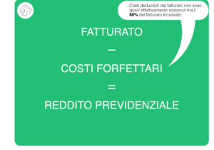 Tabella informativa