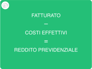 grafico