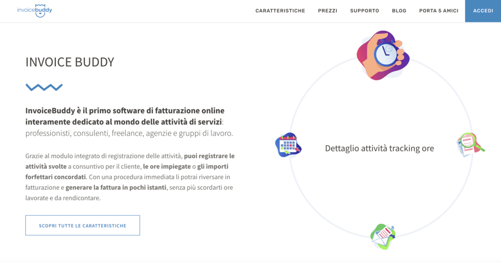 Fatturazione Elettronica: I 22+ Migliori Programmi, App e Software Del 2026 (Gratuiti e a Pagamento) 5 Programma di Fatturazione Elettronica Invoice Buddy
