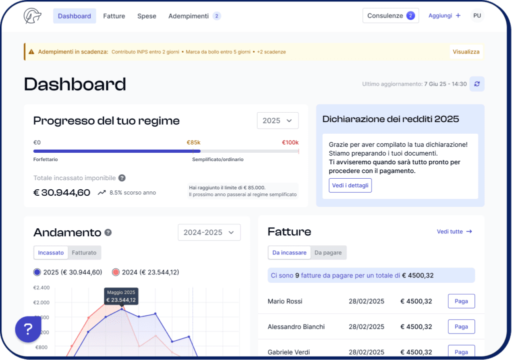 Miglior Commercialista a Rivoli Per Partita IVA, Ditta individuale, SRL, SRLS e Startup 1 Dashboard FidoCommercialista